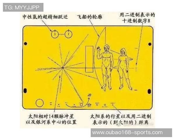 为何在太阳的探索中未能取得突破性进展弩机表示应向领导询问原因