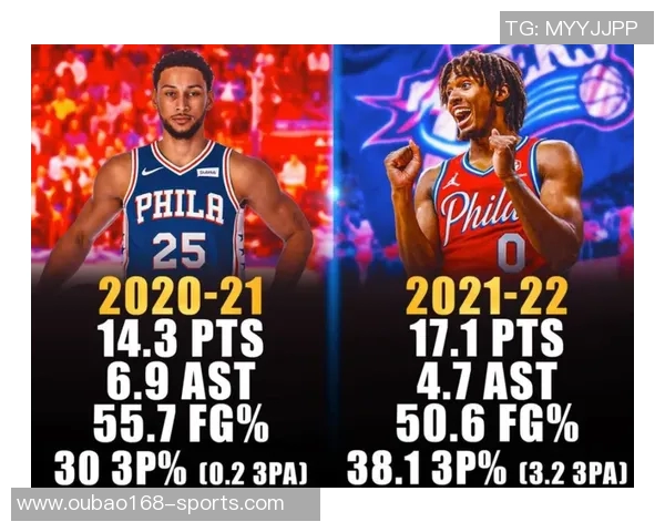 克里斯蒂称马克西速度极快需全队协作才能防守成功